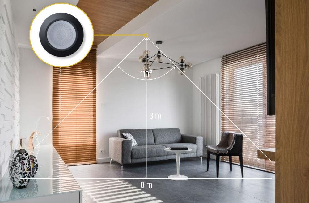 Delovanje senzorja gibanja